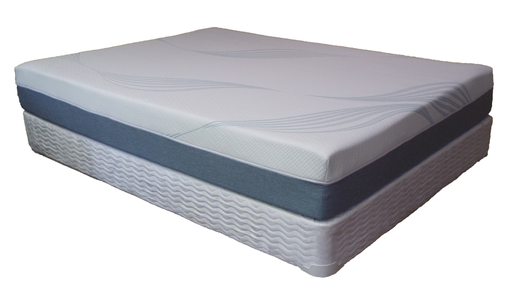 Silver Series Luxury Firm Mattress